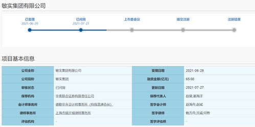 「A+H」再添新军 敏实集团科创板IPO获问询，双资本引擎启动